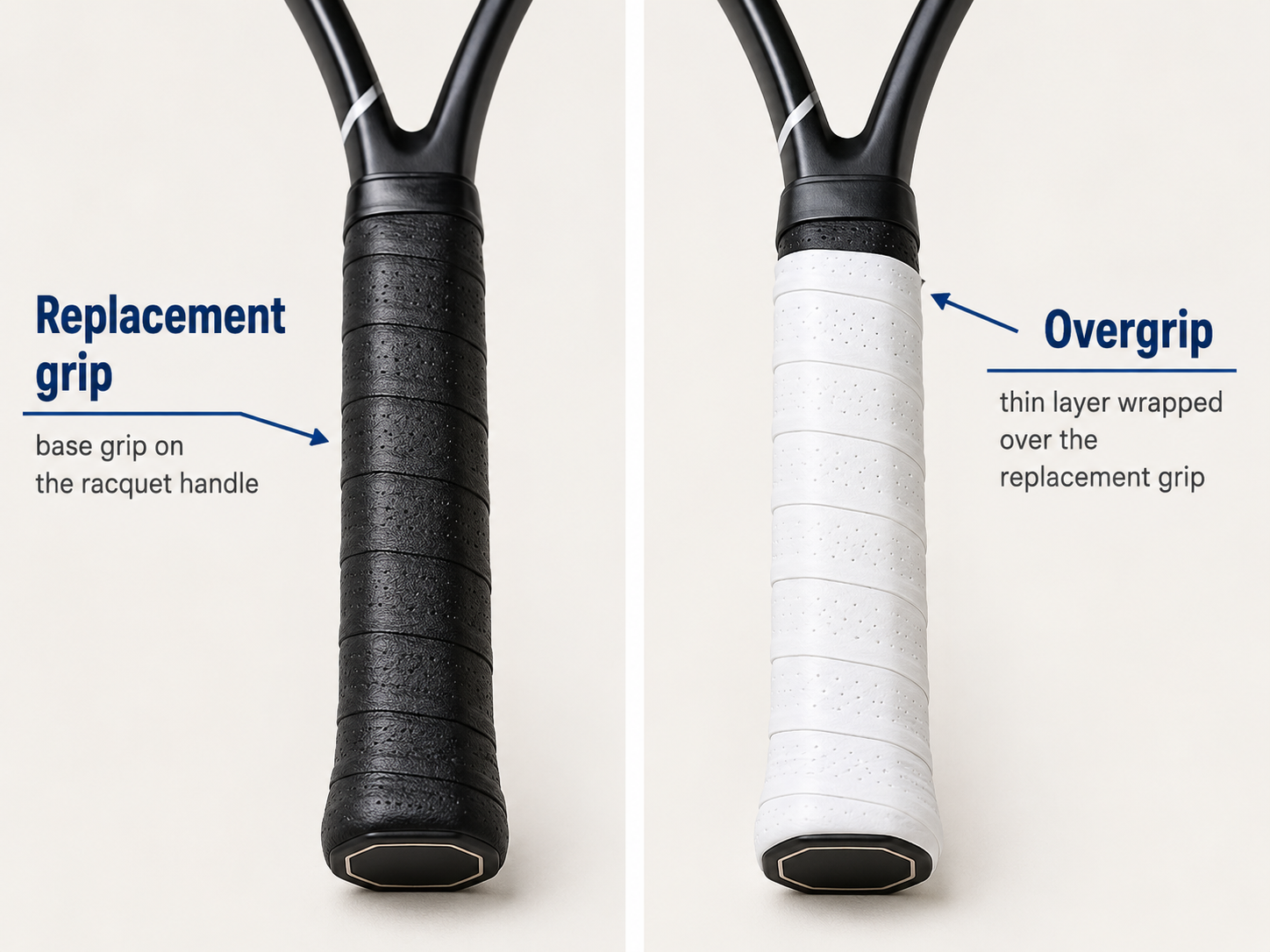 Tennis replacement grip versus overgrip comparison showing the difference between a base grip and the thin replaceable overgrip layer that beginners wrap over a tennis racquet handle